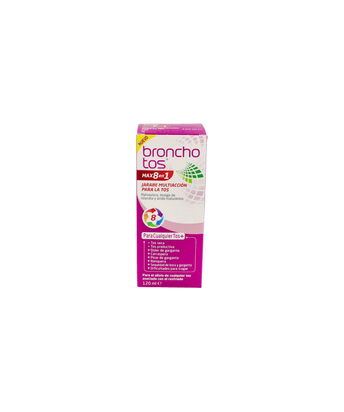BRONCHOSTOP TOS MAX 8 EN 1 JARABE 120 ML – foto del producto cada bronchostop tos
