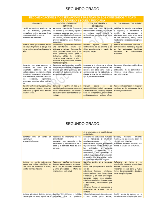 OMEGA 3 TRIPLE CONCENTRACION 50CAP BLANDA – foto del producto aceite blanda ácido