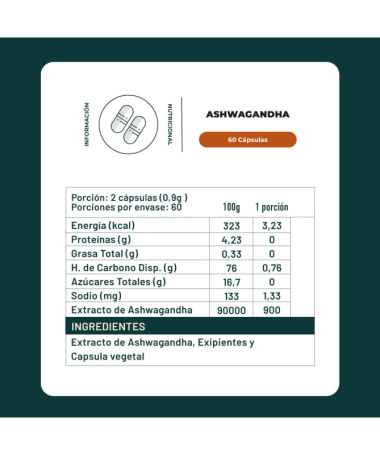 ASHWAGANDHA ORGANIC 60 CAP – foto del producto tienes contacta nuestro