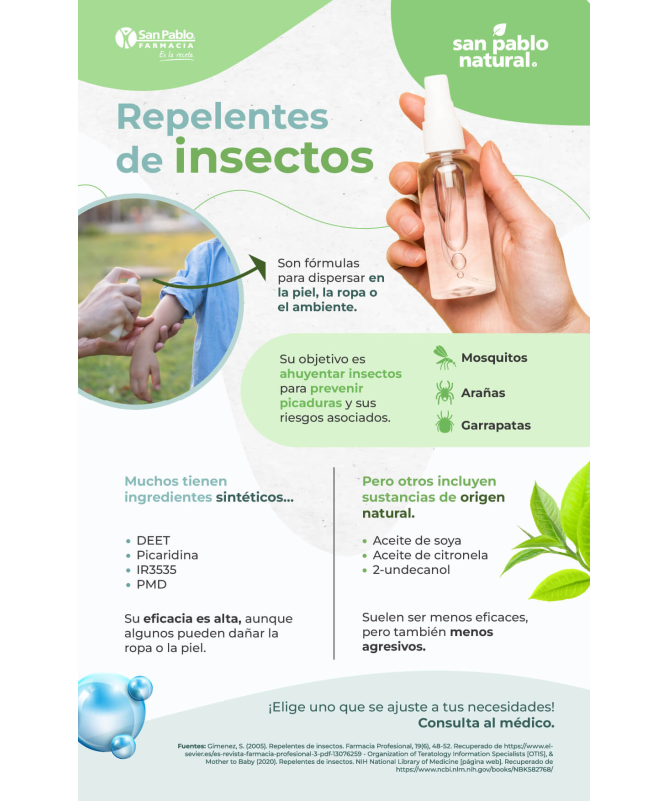 REPELENTE INSECTOS MASCOTA POLVO 250GR – foto del producto repelente insectos mascota