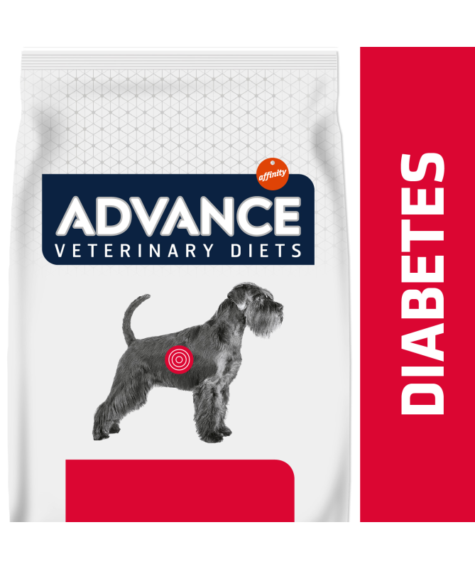 ADVANCE CANINE ADULT DIABETES COLITIS 3KG – foto del producto maíz proteínas sulfato
