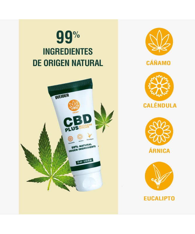 WEIDER CBD CREAM 75ML – foto del producto oil seed leaf