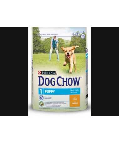 DOG CHOW PUPPY POLLO 2