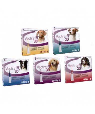 VECTRA 3D SPOT-ON PERROS 1